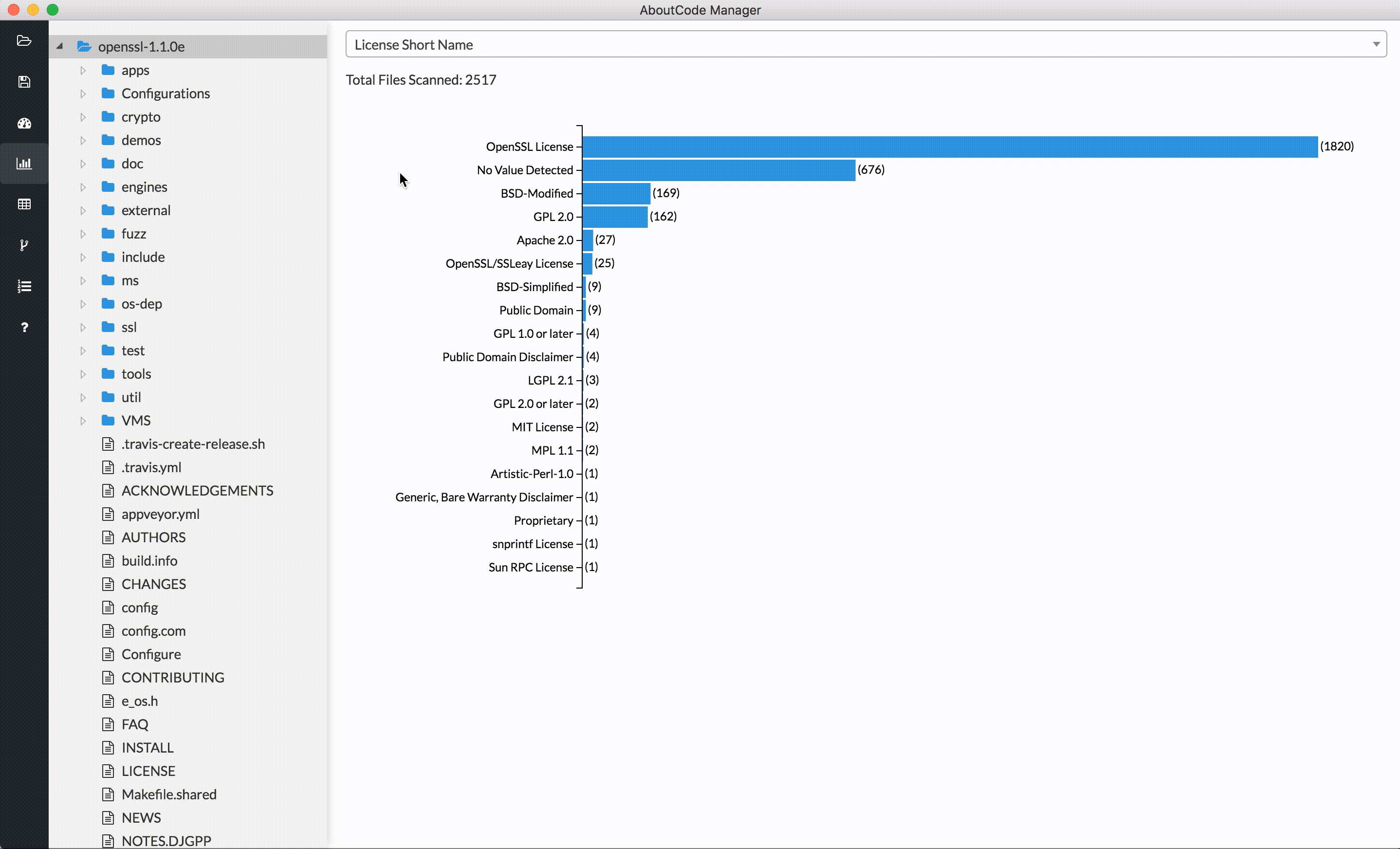 ../_images/scancode-workbench-chart-summary1.gif