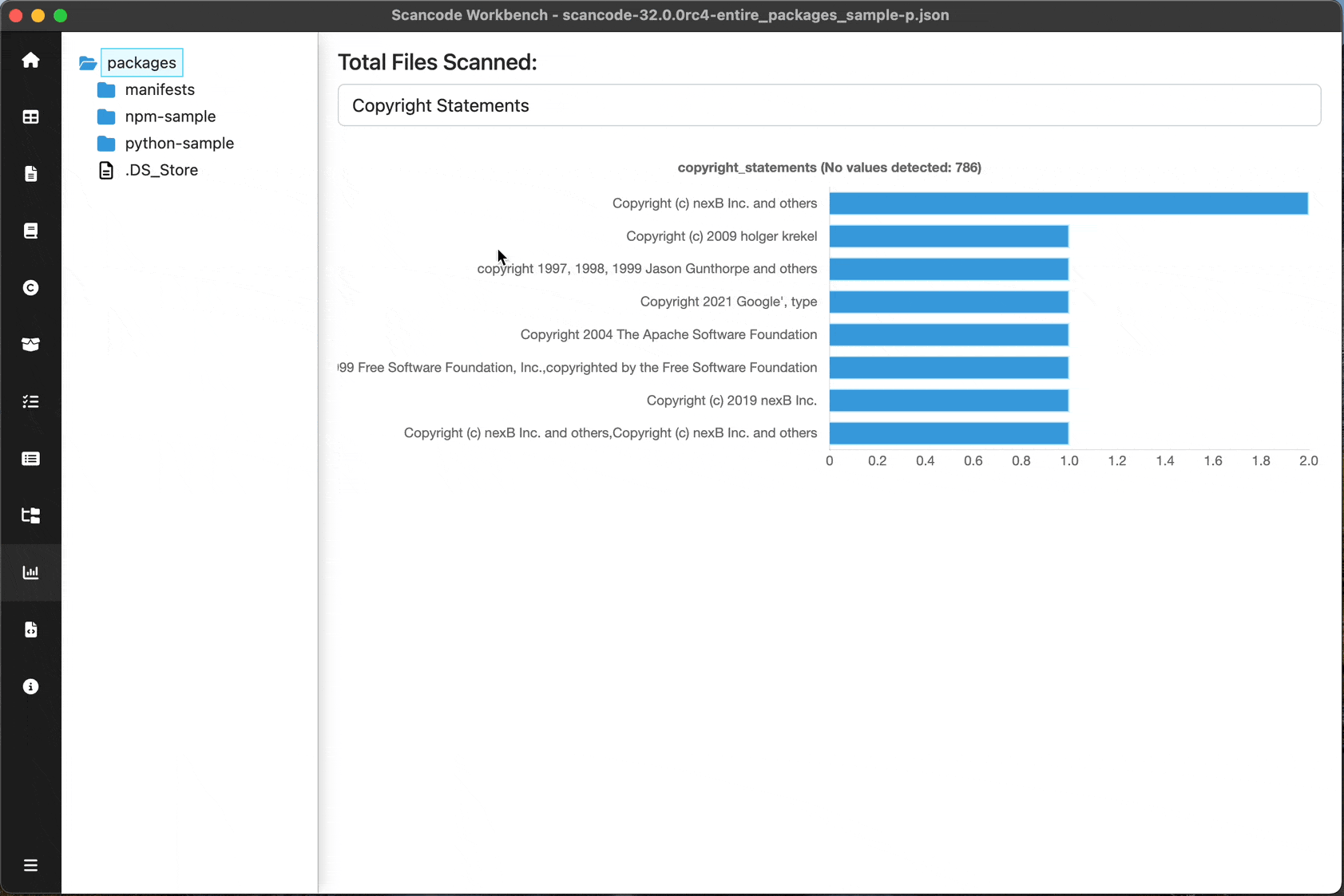 ../../_images/chart-summary-attribute.gif
