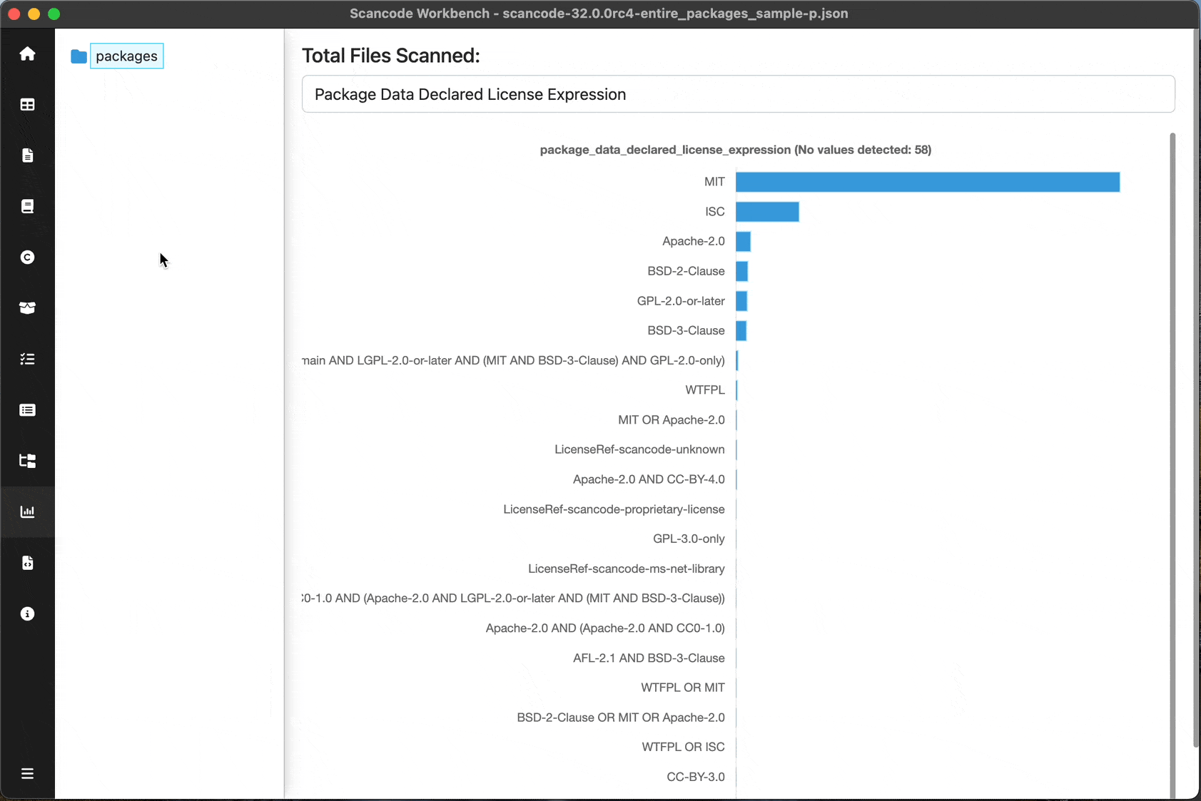 ../../_images/chart-summary-filetree.gif