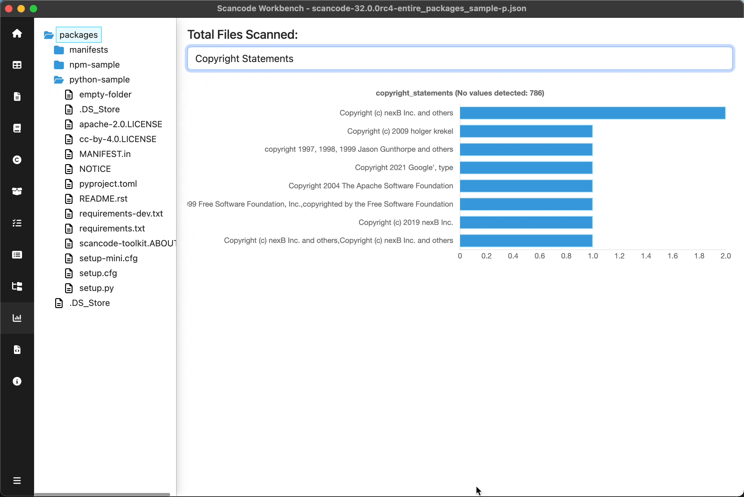 ../_images/chart-summary-view.gif