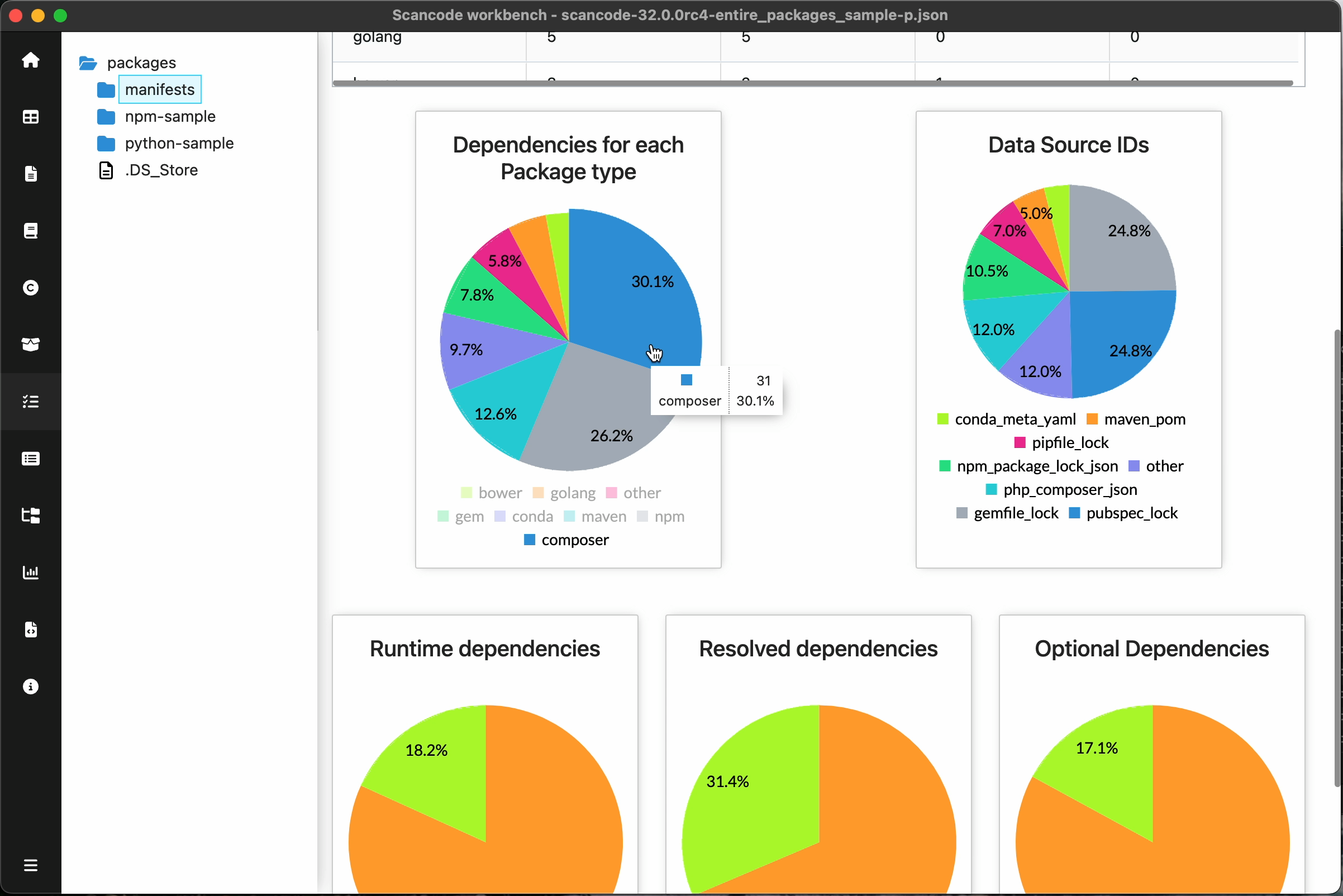../_images/dependency-info-charts_1.png