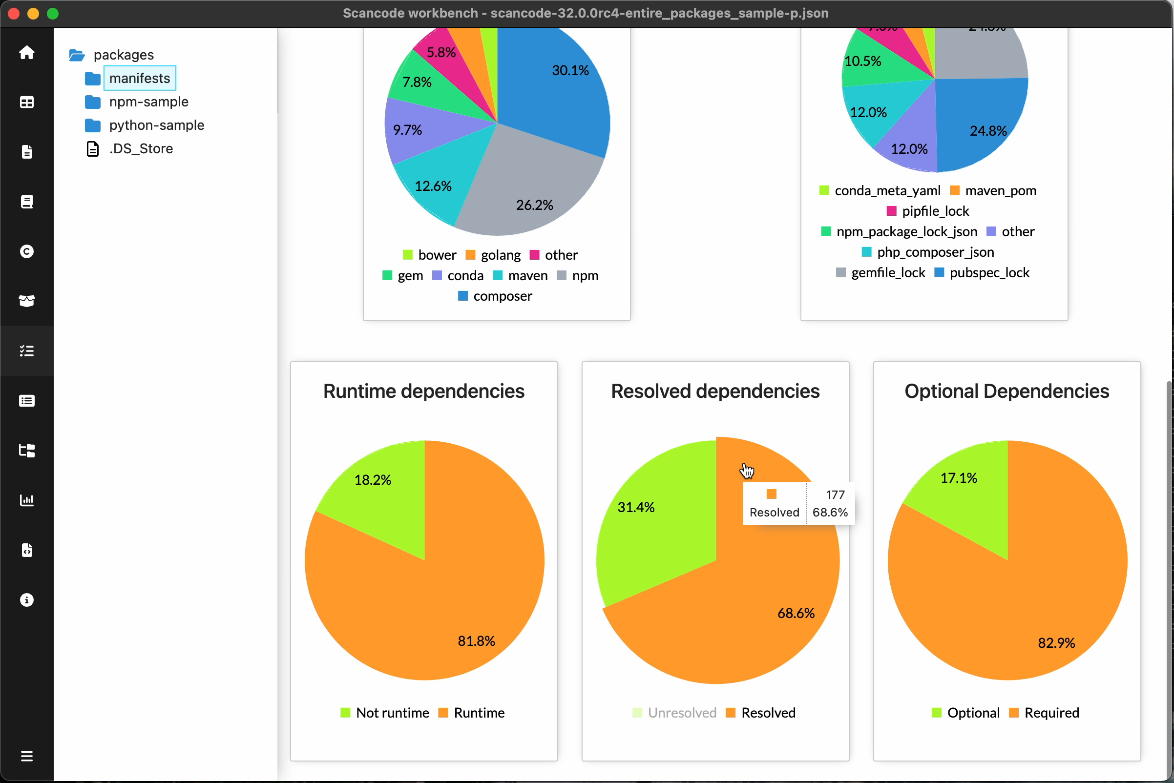 ../_images/dependency-info-charts_2.png