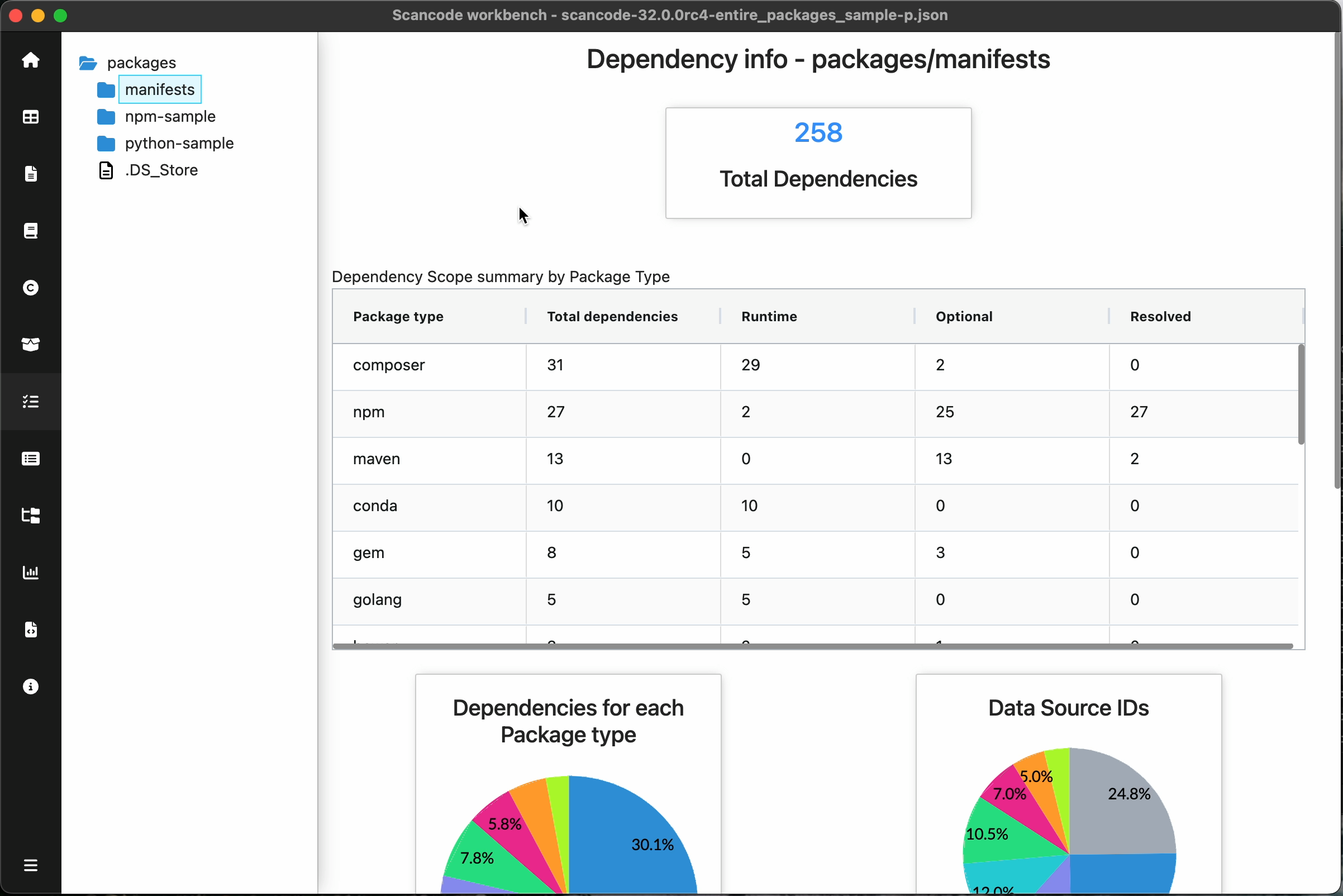 ../_images/dependency-info-scope-table.png