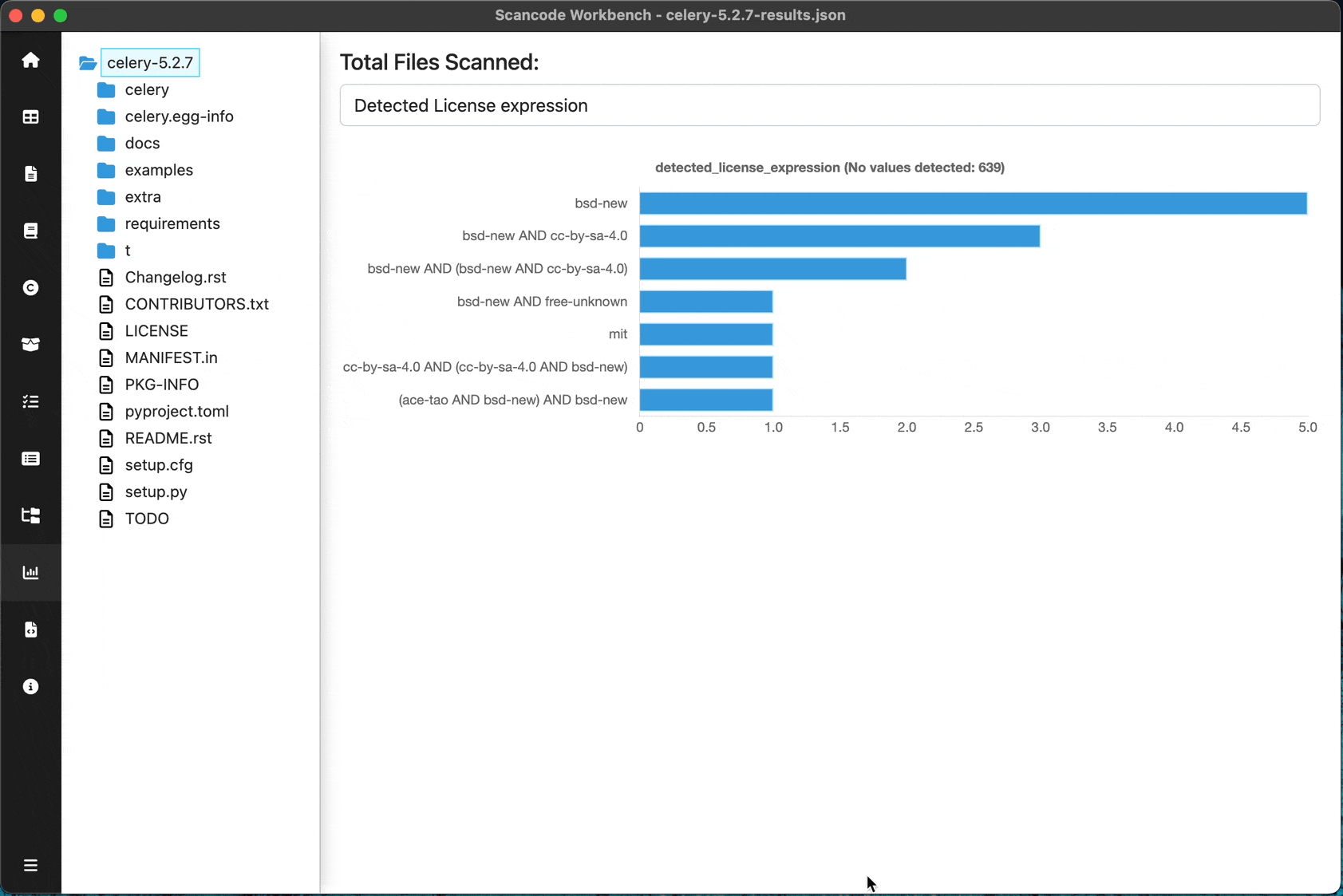 ../_images/directory-tree-chartview.gif